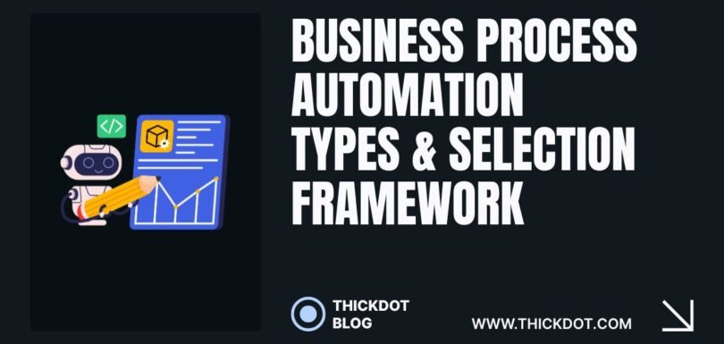 Business Process Automation Types and Selection Framework