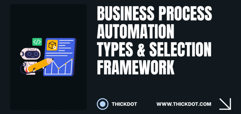 Business Process Automation Types and Selection Framework