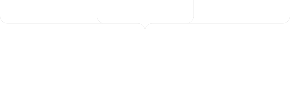 Union