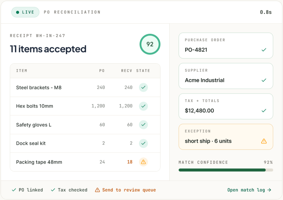 Home 22 automated goods receipts